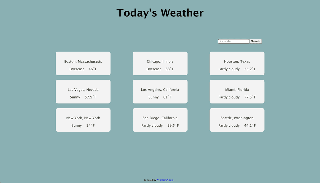 The Weather Today